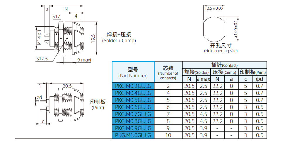 P-PKG-4.jpg