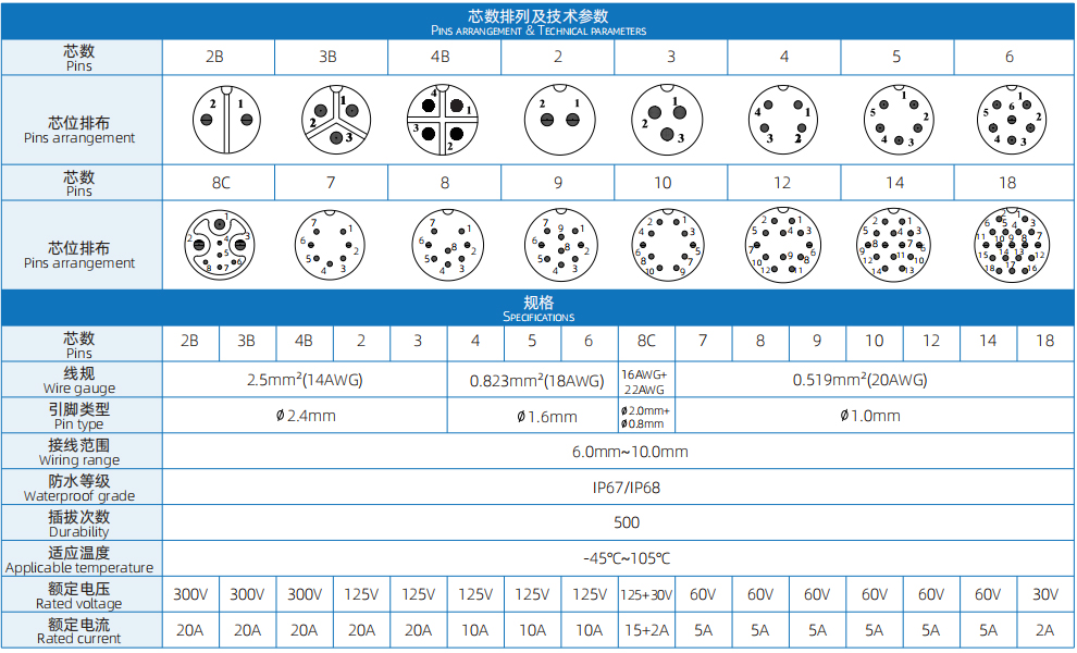 电气参数.jpg
